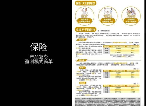 保險代理點如何盈利？可靠性與服務模式全解析
